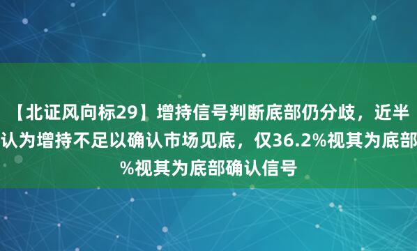 【北证风向标29】增持信号判断底部仍分歧，近半数投资者认为增持不足以确认市场见底，仅36.2%视其为底部确认信号