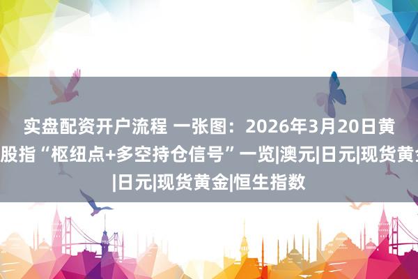 实盘配资开户流程 一张图：2026年3月20日黄金原油外汇股指“枢纽点+多空持仓信号”一览|澳元|日元|现货黄金|恒生指数